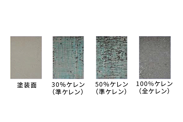 画像：塗膜の劣化版に合わせてケレンの度合いを変えることが可能です。