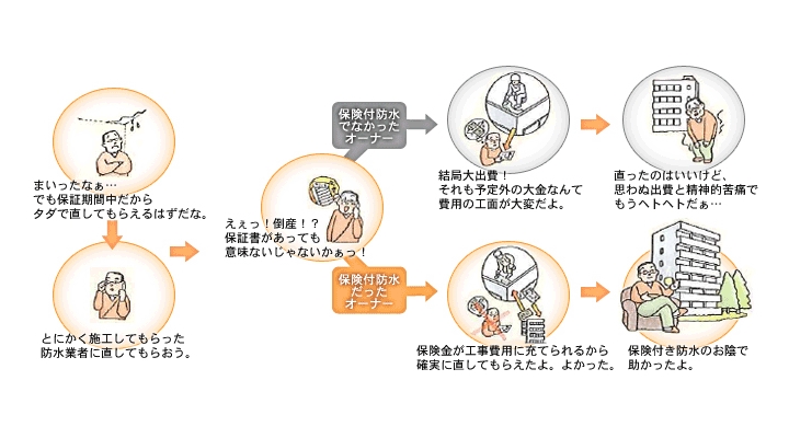画像: